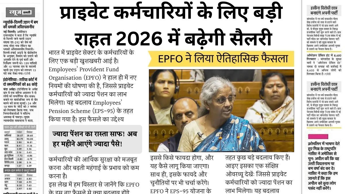 Private Employees Salary Hike 2026